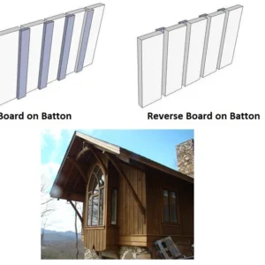 Batton on Board Siding. Batton on Board Siding - Top row: two labeled diagrams comparing 'Board on Batten' (vertical boards with battens covering seams) and 'Reverse Board on Batten' (battens set behind the boards); below: photo of a wooden cabin with vertical board-and-batten siding, an arched window and steep overhanging roof overlooking a mountain landscape.