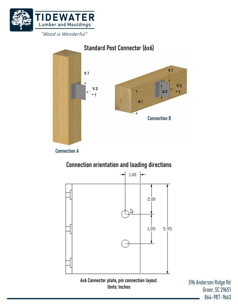 Tidewater Lumber schematic titled "Standard Post Connector (6x6)" showing two 3D renderings labeled Connection A (vertical post) and Connection B (horizontal beam) with dimension callouts (V.1, V.2, T, d.1, d.2), and a lower technical drawing of the 6x6 connector plate pin layout with inch dimensions, plus company logo and contact information.
